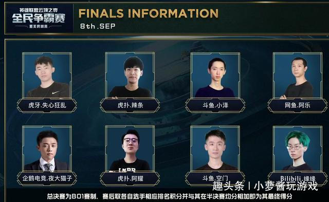 枪手射门点 枪手射门点