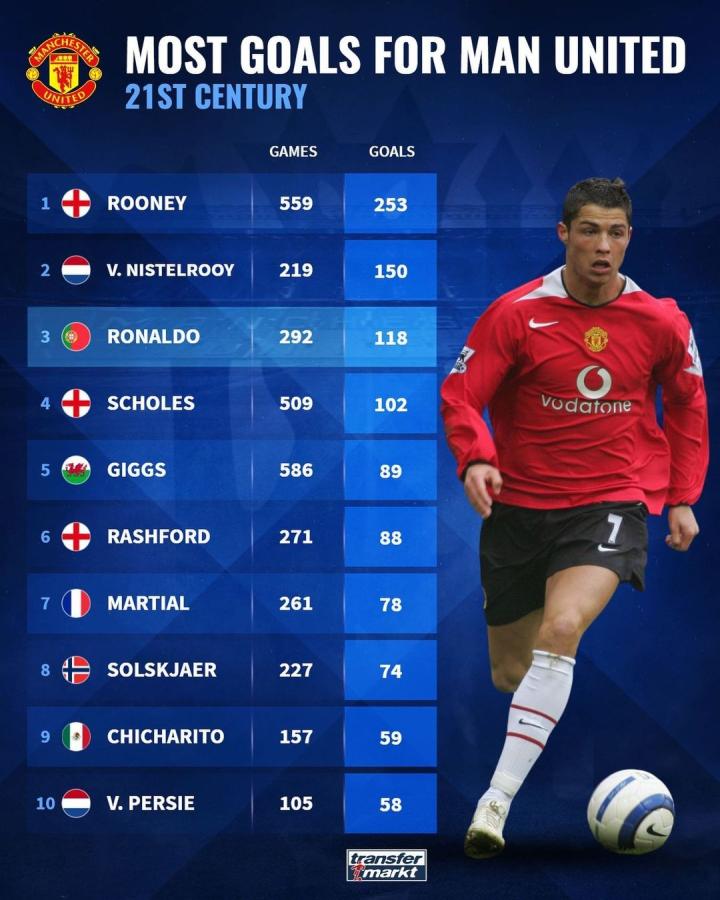 探手点在球 探手点在球