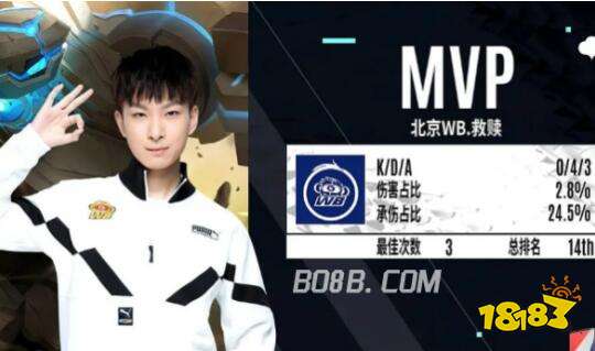 再根据自身 再根据自身